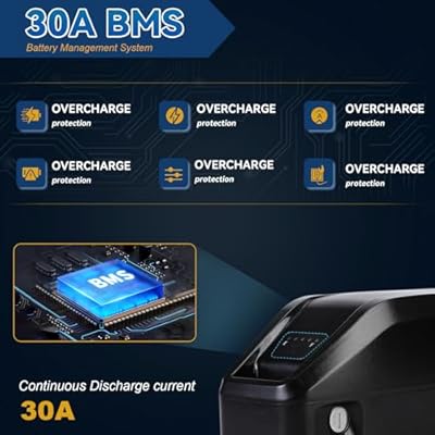 LGECOLFP battery package contents showing charger, keys, mounting plate, and XT60 connectors