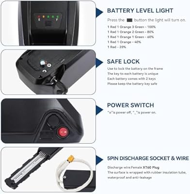 LGECOLFP 36V 15Ah ebike battery design features including LED indicator, safety lock, and waterproof housing