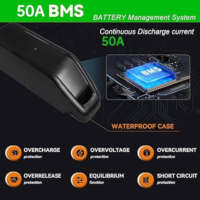 UnitPackPower 52V shark battery connector and BMS detail