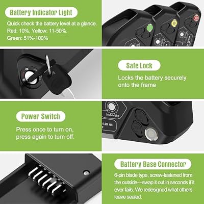 Varstrom battery with charger