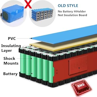 VISET 52V 20Ah battery USB port and LED indicator detail