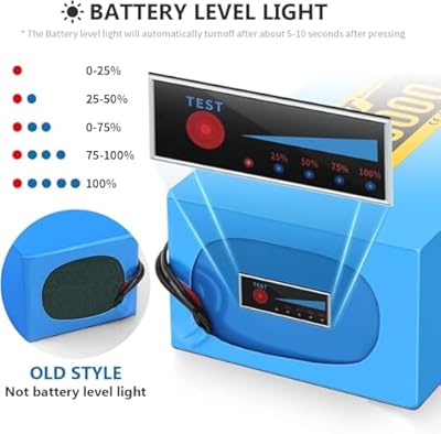 VISET 52V 20Ah full battery view with base stand mounted