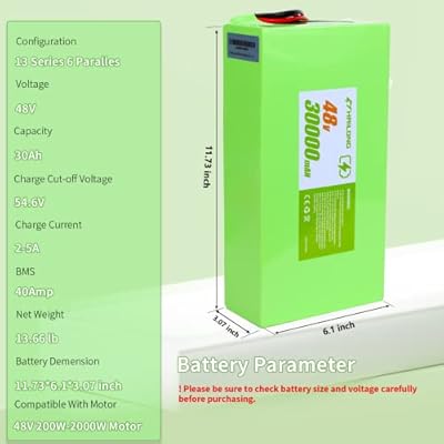 RANSYRI 48V 30Ah battery dual connector detail and BMS housing