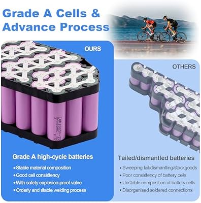 BSTBAT battery dimensions and specs