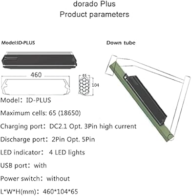 SDTYYP 48V 17Ah battery showing aluminum alloy shell and Dorado Plus downtube form factor
