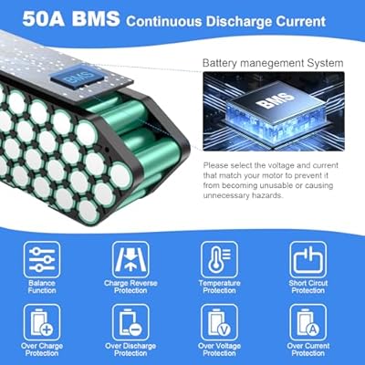 BSTBAT 52V 25Ah full battery view showing build and external box size