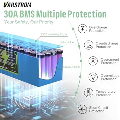 Varstrom 48V 10.4Ah BMS protection and cell layout