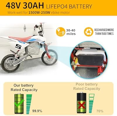 the unit ebike battery pack