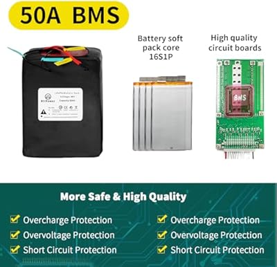 BtrPower 50Ah battery specifications and dimensions