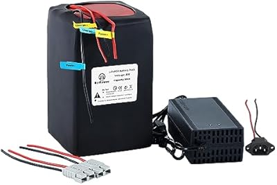 BtrPower 48V/52V 30Ah LiFePO4 dual voltage ebike battery