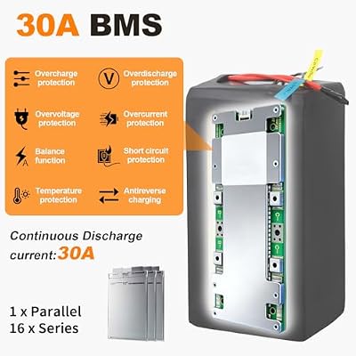BtrPower battery size comparison