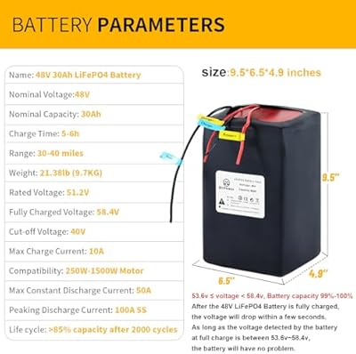 BtrPower 30Ah LiFePO4 battery charging port and LED indicator detail