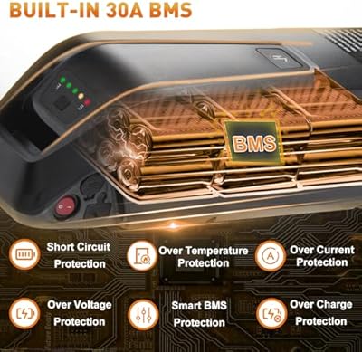 UAZ 36V 10.4Ah built-in 30A BMS with protection features including short circuit, over temperature, over current, and over voltage