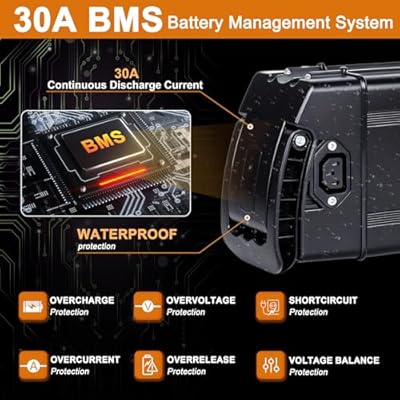 SEENRONGYUAN 48V 20Ah battery dimensions and form factor
