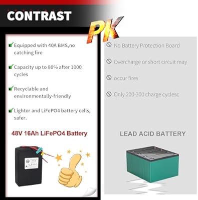LiFePO4 36V 12Ah battery size comparison