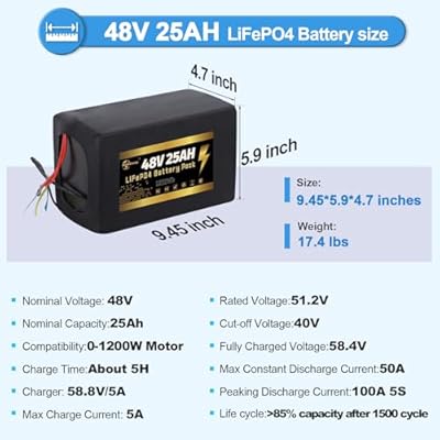 HAYAEnergy 48V 25Ah battery side view showing build quality