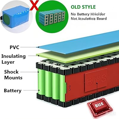 VISET 52V 30Ah battery full view showing dimensions and build quality