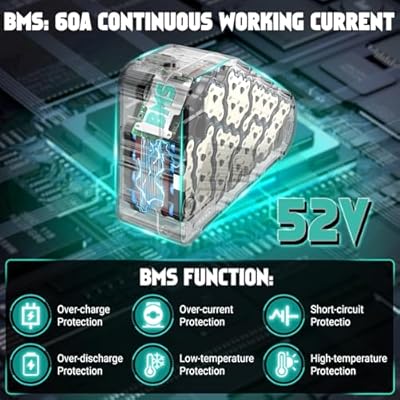 ZLSHELIBK 52V 21.2Ah battery BMS specs and connector details with XT90 and adapters