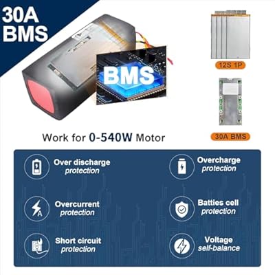 BtrPower 36V 12Ah LiFePO4 battery size and dimensions