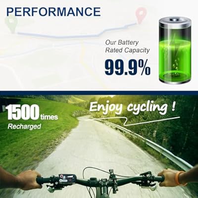 BtrPower 36V 12Ah battery compatibility and mounting