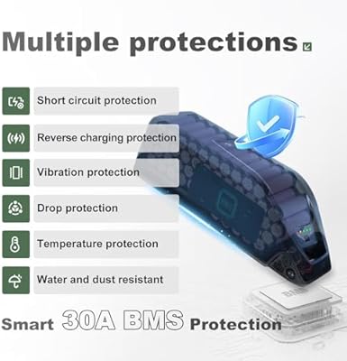 annesc 36V 20Ah battery dimensions and design