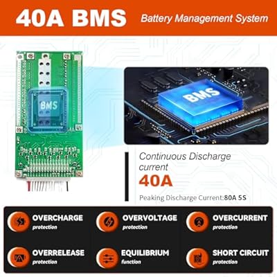 BtrPower 18Ah LiFePO4 battery showing dimensions and form factor