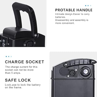 Battery with USB port and indicator