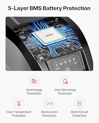 VEVOR 48V 13Ah anti-theft lock and water-resistant housing