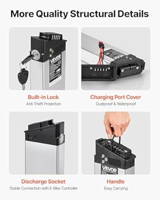 VEVOR 48V 10.4Ah form factor and mounting detail