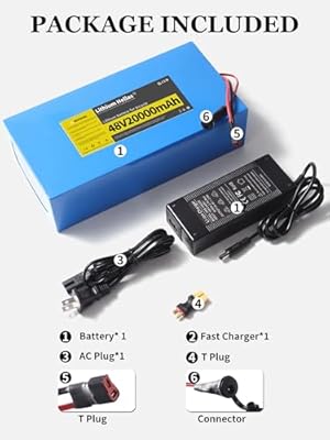 Lithium Hellas 48V 20Ah battery showing T-Plug connector