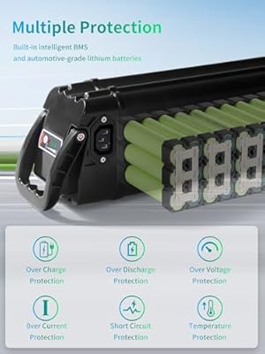 Lithium Hellas 48V 20Ah folding battery internal build