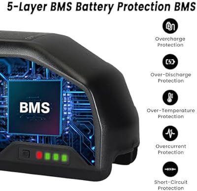 Ecovoltix 52V 20Ah battery detail