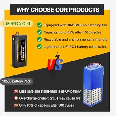 HAYAEnergy 36V 16Ah LiFePO4 full battery view showing external box build
