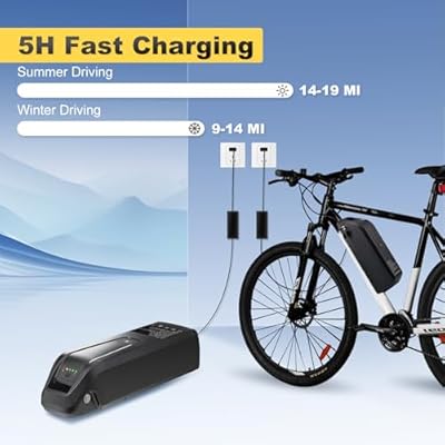 Bydrena 48V 10.4Ah battery dimensions and mounting