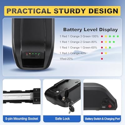 Bydrena 48V 10.4Ah mounting and key lock detail