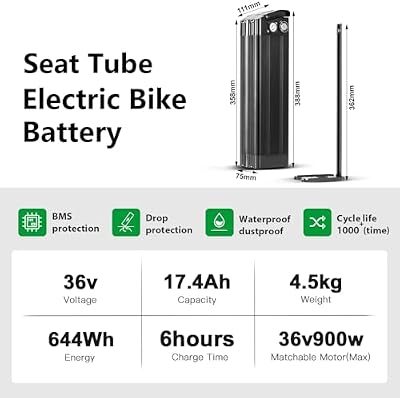 Yose Power 17.4Ah battery with LED indicator