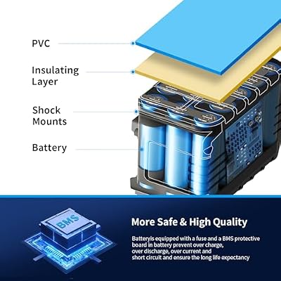 DYMOZYNE Battery Mounting