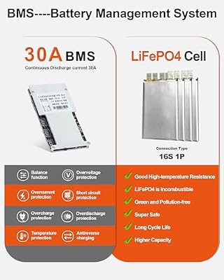 BtrPower battery dimensions