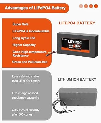 BtrPower battery dimensions