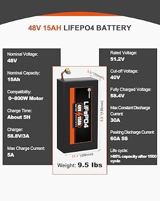 BtrPower battery on scooter