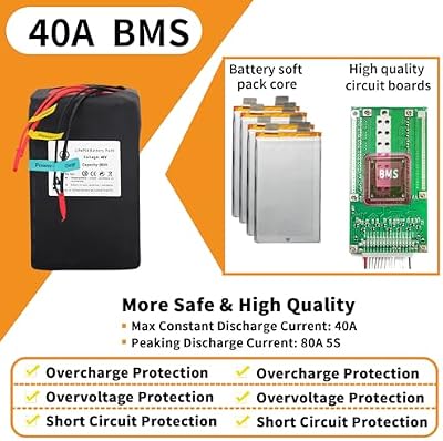 BtrPower battery size and connector view