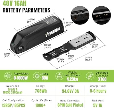 Varstrom battery mounting