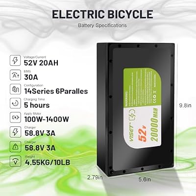 CXZCXZ battery side view