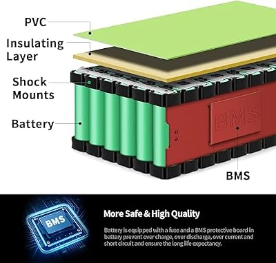 LOCKBUS 48V 20Ah Lithium Battery