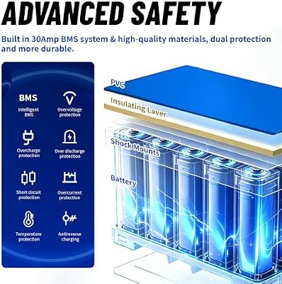 Sinigerel 48V 20Ah Ebike Battery Pack