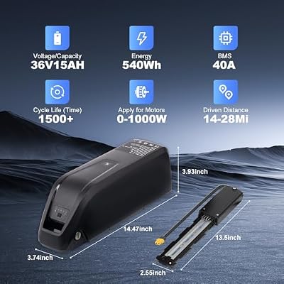 SASNMEO 36V 15Ah battery side view