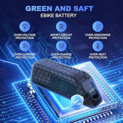 SASNMEO 36V 15Ah battery case profile