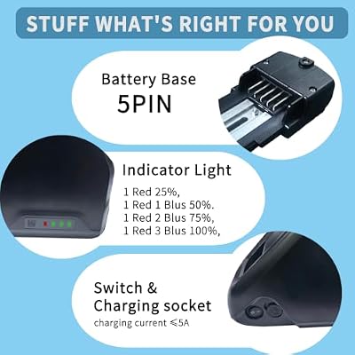 Vatoso 52V 30Ah battery mounted view