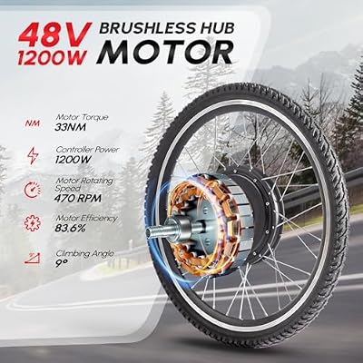 PEXMOR 1200W hub motor close up