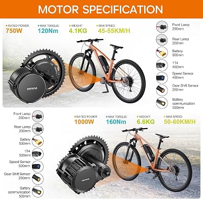 BAFANG BBS02B 750W mid drive ebike conversion kit detail view